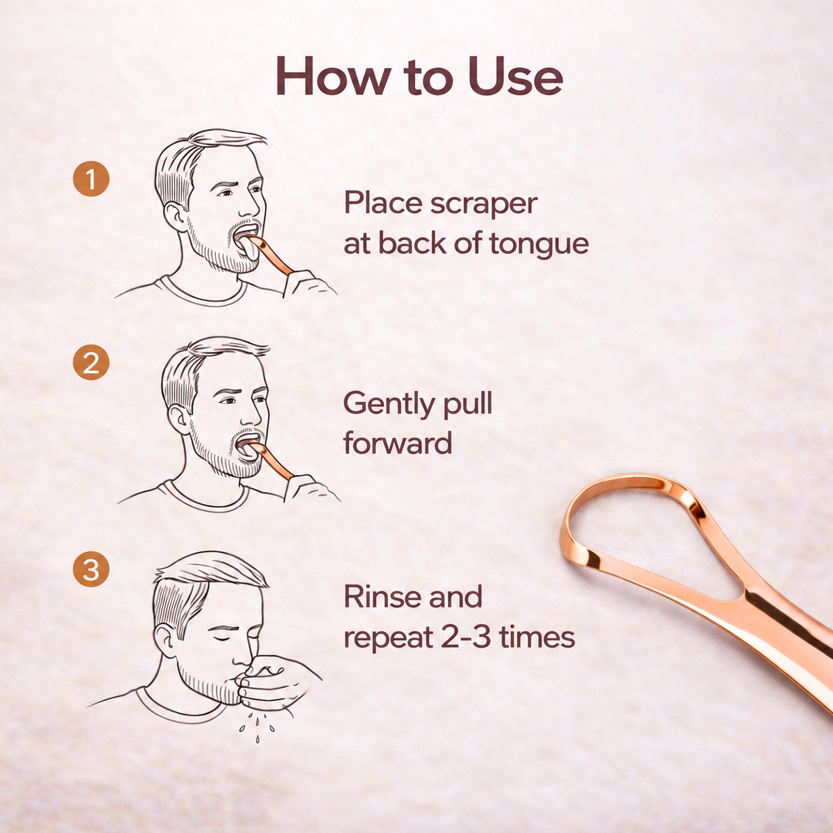 Illustrated guide: place the scraper at the back of the tongue, gently pull forward, rinse and repeat two or three times