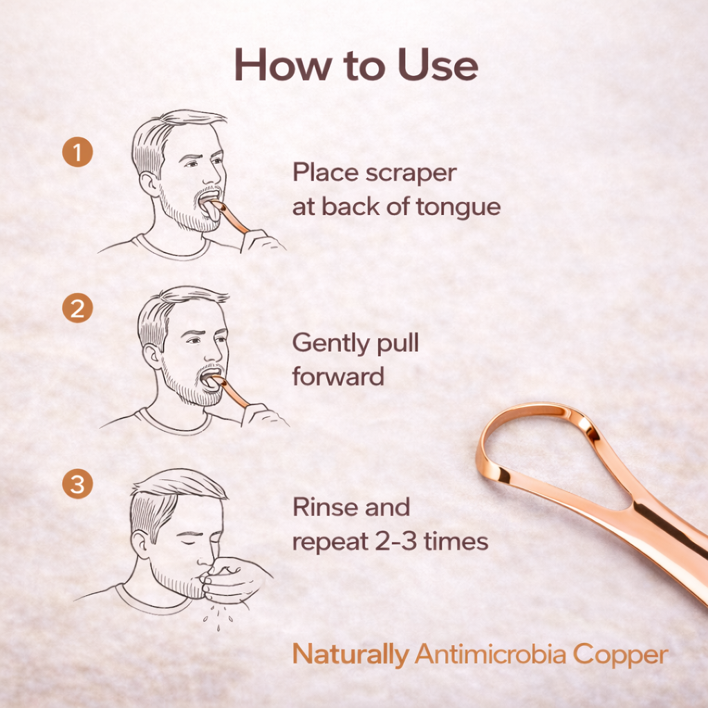 Copper Infused Tongue Cleaner
